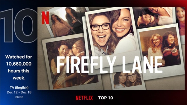 Hala izlemediniz mi? Netflix'te haftanın Top10 dizileri!