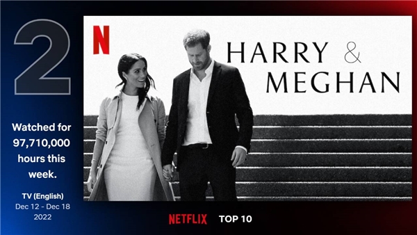 Hala izlemediniz mi? Netflix'te haftanın Top10 dizileri!