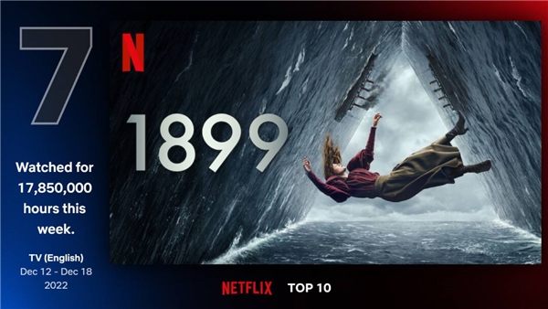 Hala izlemediniz mi? Netflix'te haftanın Top10 dizileri!