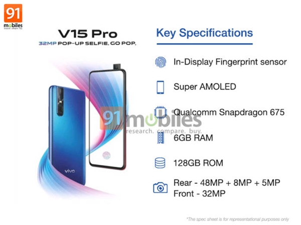 Orta Segmentin Efendisi Olacak Vivo V15 Pro'nun Özellikleri Belli Oldu