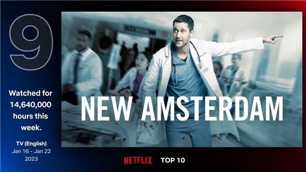 Netflix'in en çok izlenenleri! Yeni rekor mu geliyor?