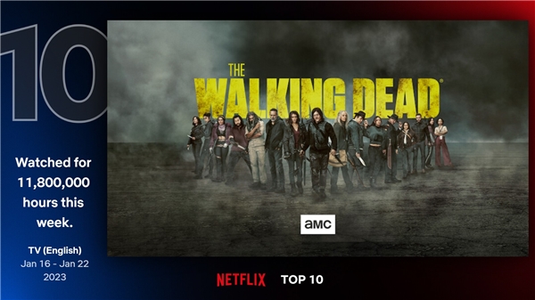 Netflix'in en çok izlenenleri! Yeni rekor mu geliyor?