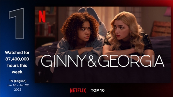 Netflix'in en çok izlenenleri! Yeni rekor mu geliyor?