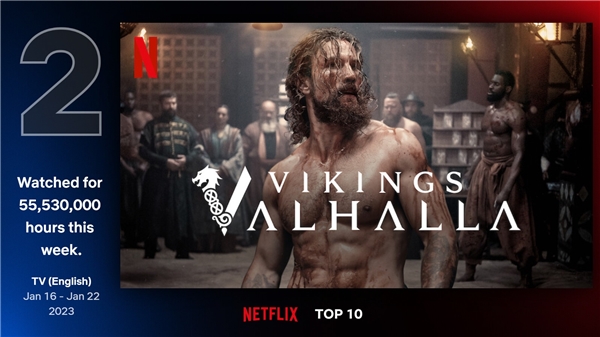 Netflix'in en çok izlenenleri! Yeni rekor mu geliyor?