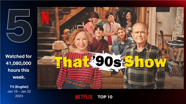 Netflix'in en çok izlenenleri! Yeni rekor mu geliyor?