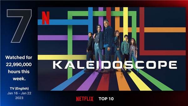 Netflix'in en çok izlenenleri! Yeni rekor mu geliyor?