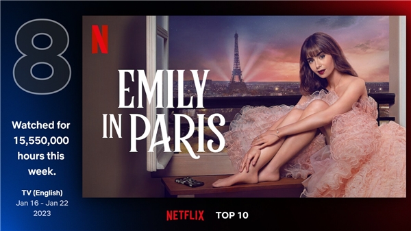 Netflix'in en çok izlenenleri! Yeni rekor mu geliyor?