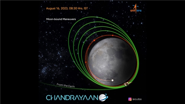 Hindistan, Chandrayaan 3 ile Ay'a inecek