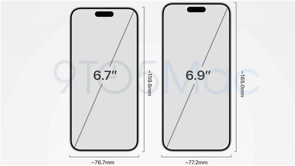 iPhone 16 Serisi için Yeni Detaylar Ortaya Çıktı