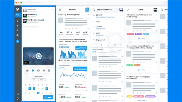 TweetDeck Artık Sadece X Premium Kullanıcılarına Sunulacak