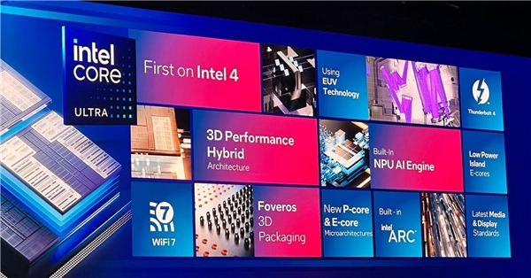 Intel Core Ultra Tanıtıldı: İşte Detaylar