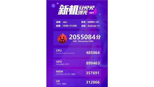 MediaTek Dimensity 9300 AnTuTu'da Rekor Puan Aldı