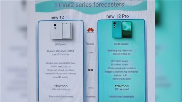 Huawei Nova 12 ve Nova 12 Pro Modelleri Geliyor