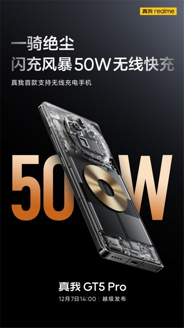 Realme GT5 Pro: Yüksek Donanıma Sahip Yeni Akıllı Telefon