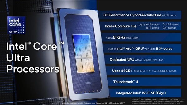 Intel Core Ultra Mobil İşlemcileri Tanıtıldı