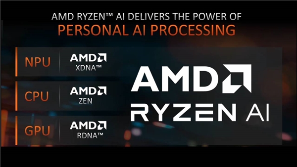 AMD, Ryzen Pro 8000 Serisini Tanıttı: İşlemcilerde Yapay Zeka Özellikleri