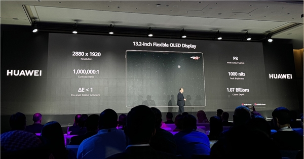 Huawei MatePad Pro 13.2: Özellikler ve Fiyat
