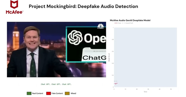 McAfee, yapay zeka ses dolandırıcılığına karşı koruma aracı Project Mockingbird'ü tanıttı