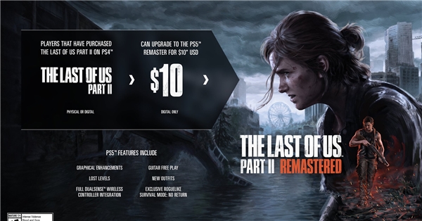 Naughty Dog, The Last of US Part 2 Remastered'ı 19 Ocak'ta piyasaya sürüyor