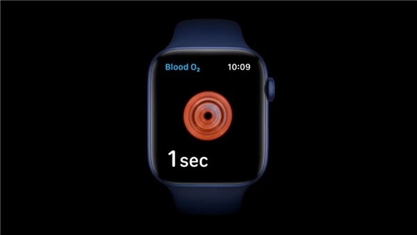 Apple Watch'un MicroLED Ekran Geleceği Belirsizliğe Sürüklendi
