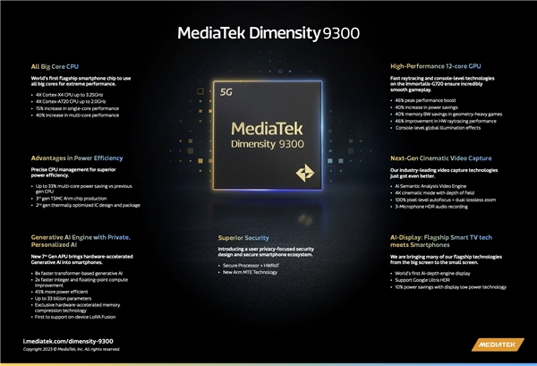 MediaTek Dimensity 9300 ve 8300, Google'ın Gemini Nano LLM'si için optimize edildi