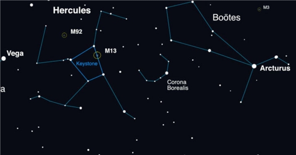 T Coronae Borealis Yıldızı Patlaması Yakında Gerçekleşecek