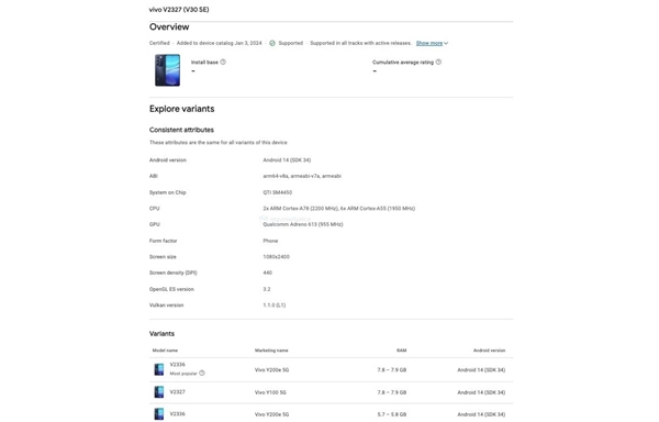 vivo V30 SE, Google Play Console'da göründü! İşte özellikleri