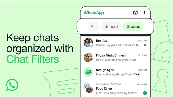 WhatsApp, Sohbet Filtreleri Özelliğini Kullanıma Sundu
