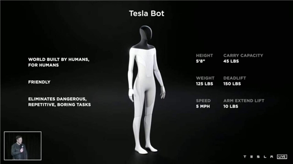 Elon Musk, Tesla AI Day 2 etkinliği için neler hazırlıyor?