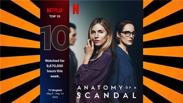 Netflix en çok izlenen dizileri açıkladı!