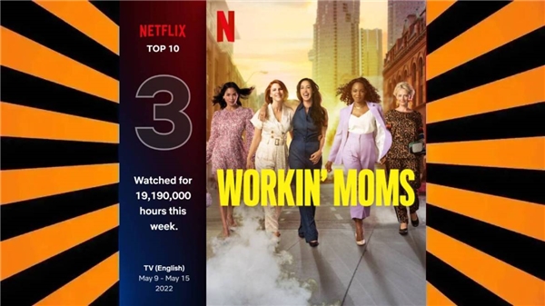Netflix en çok izlenen dizileri açıkladı!