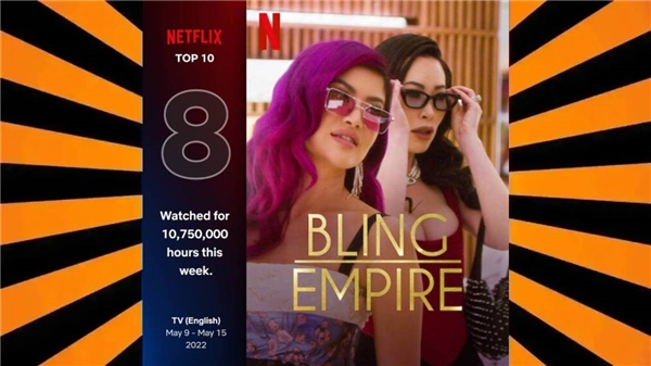 Netflix en çok izlenen dizileri açıkladı!