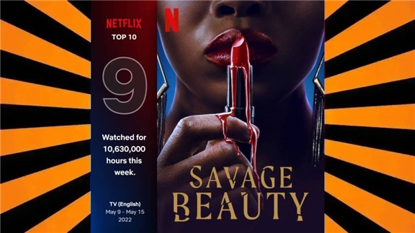Netflix en çok izlenen dizileri açıkladı!
