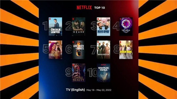 Netflix dizisi arayanlar buraya: İşte haftanın en çok izlenenleri!