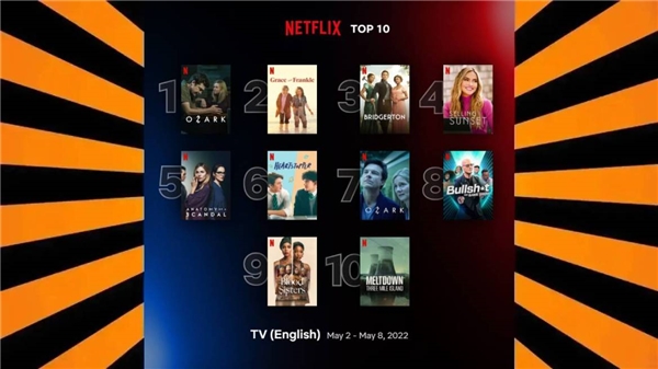 Netflix en popüler dizileri açıkladı!
