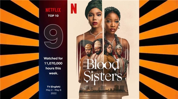 Netflix en popüler dizileri açıkladı!