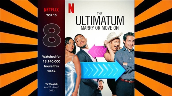 Netflix'te haftanın en çok izlenen 10 dizisi açıklandı