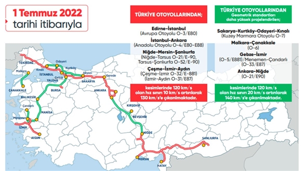 Otoyollarda hız sınırı artışı her bölgede aynı olmayacak!