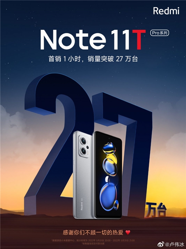 Redmi Note 11T Pro serisine yoğun ilgi: 1 saatte rekor satış!