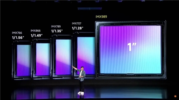 Xiaomi 12S Ultra inceleme!