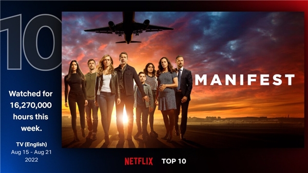 En çok izlenen Netflix dizisi belli oldu!