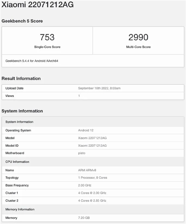 Xiaomi 12T performans testinde!