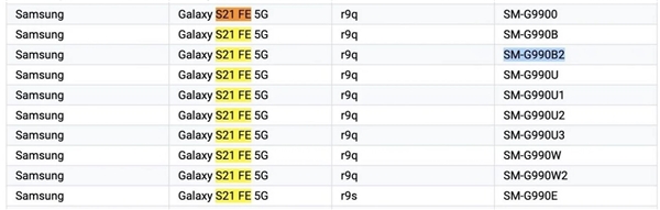 Bütçe dostu Galaxy S21 için kötü haber geldi!