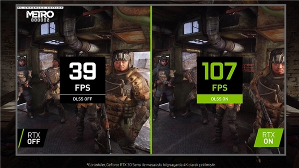 NVIDIA GeForce RTX ekran kartlı Monster Notebook'lar performansın sınırlarını zorluyor