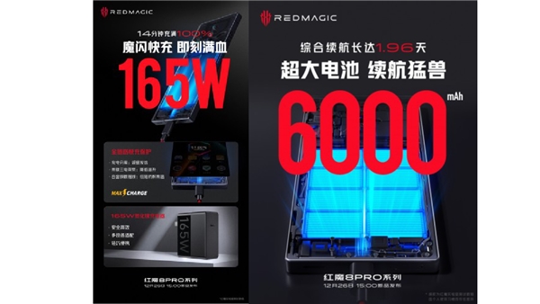 Red Magic 8 Pro için geri sayım: Modelin özellikleri açıklanıyor!
