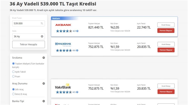 Vurgun her yerde! Otomobil kiralama fiyatları 0 fiyatını geçti